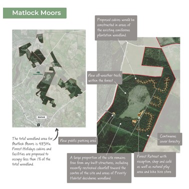 Matlock Moors map