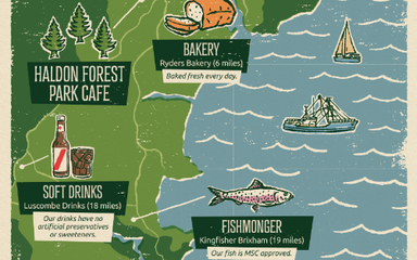 Illustrated map showing Haldon Forest Park Cafe suppliers local to Exeter